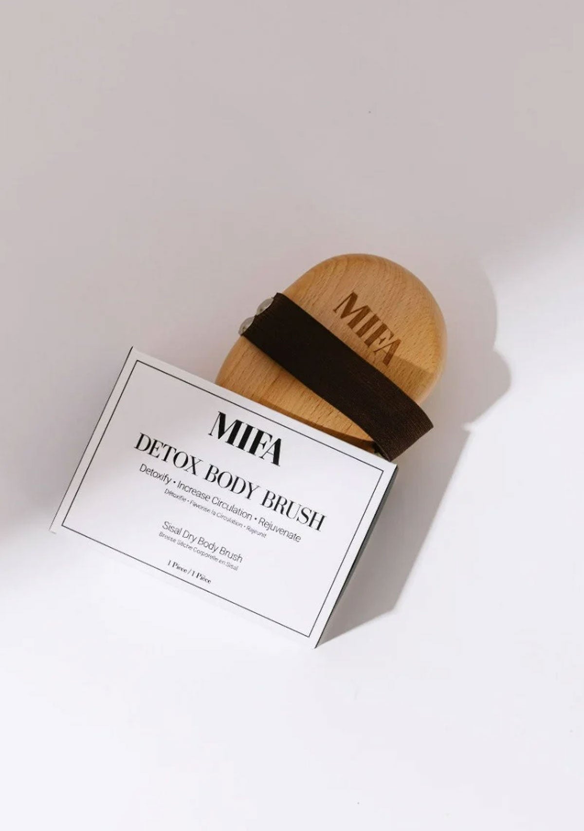 Detox Body MIFA & Co.
