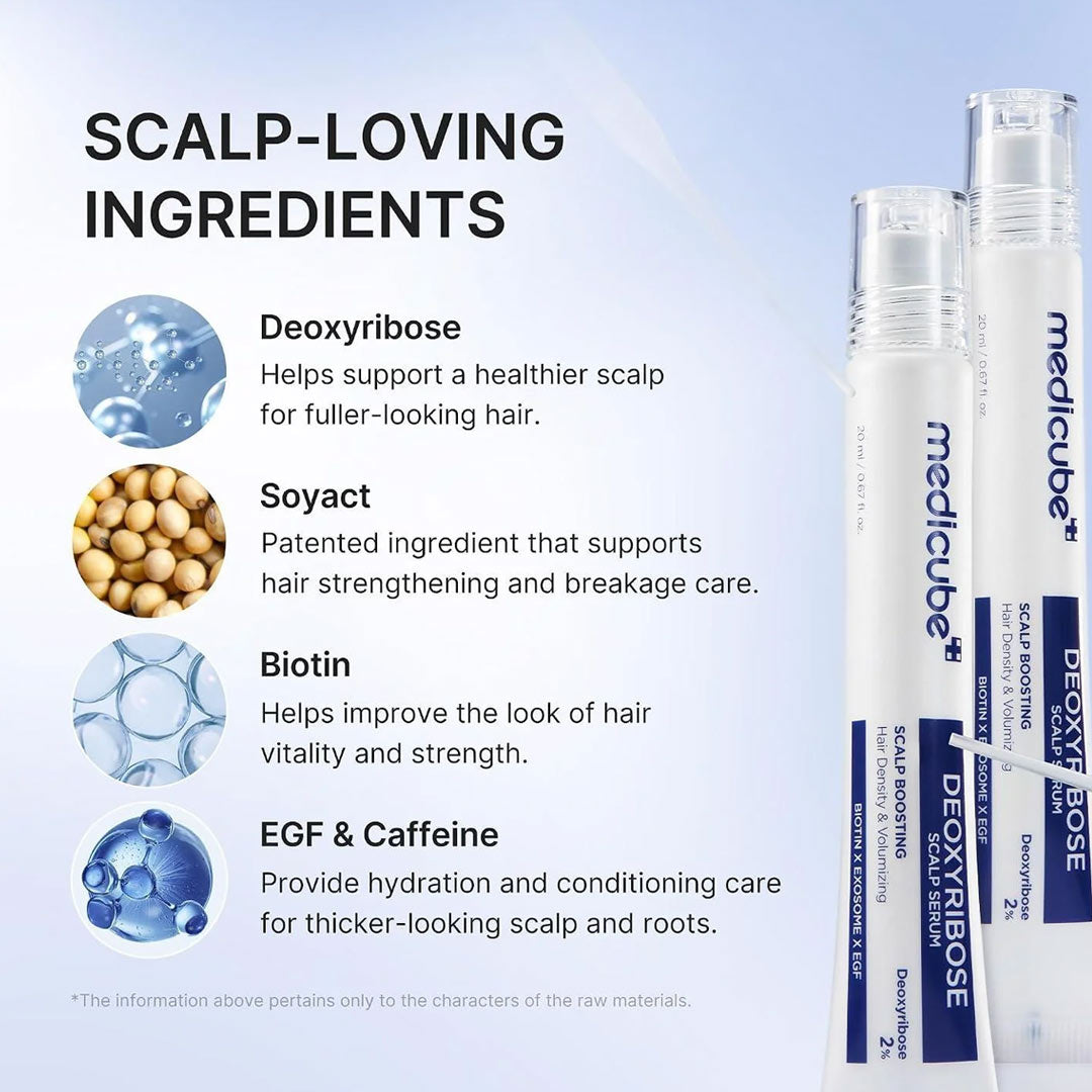 Deoxyribose Scalp Serum 20ml