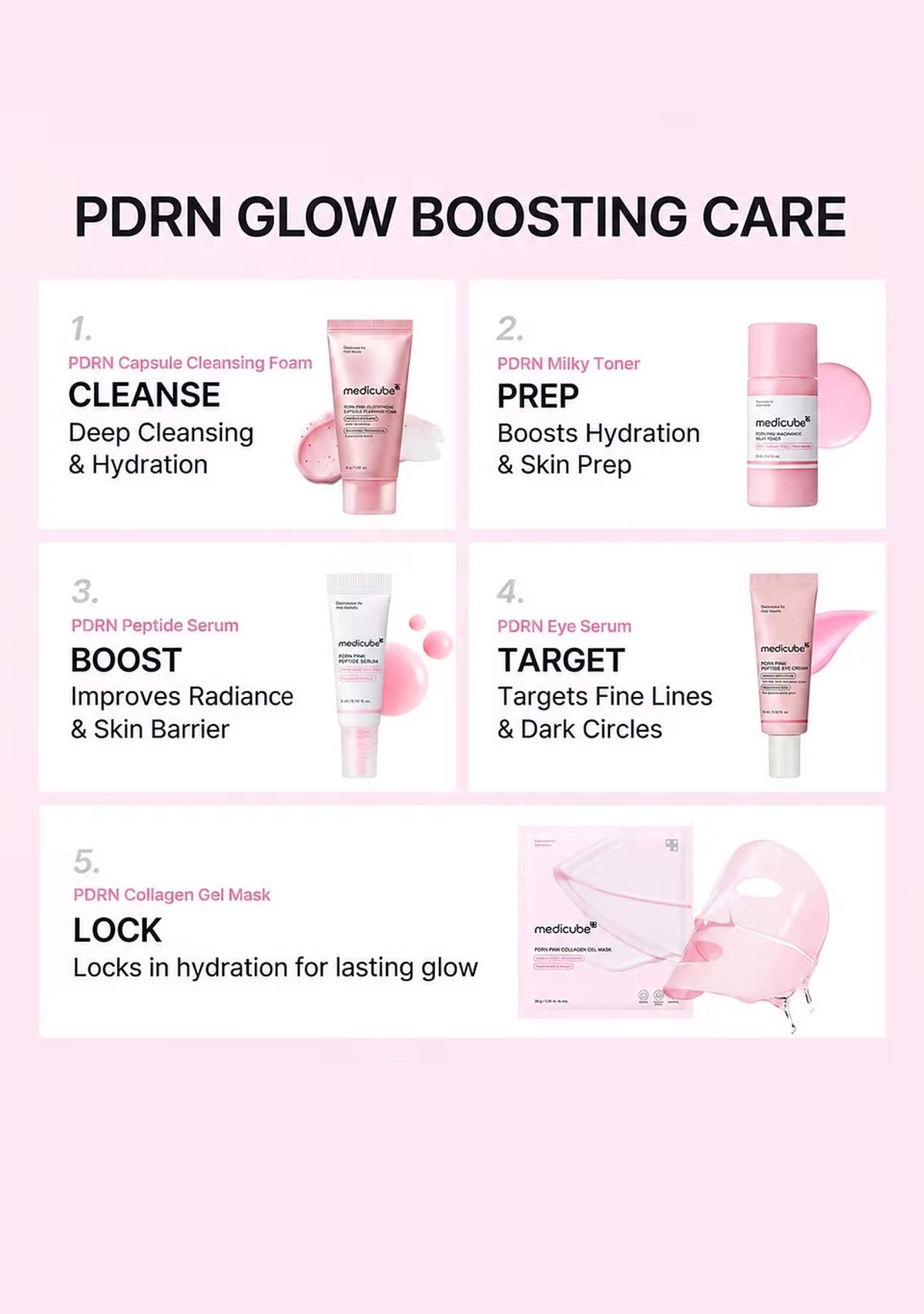 Medicube PDRN Glow Essentials Kit Medicube